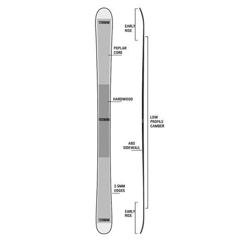 Hellström pro skis 2025